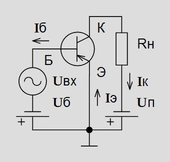 Рис. 4.3. Включение p-n-p транзистора по схеме с общим эмиттером