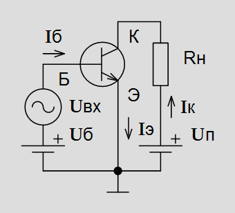 Рис. 4.4. Включение n-p-n транзистора по схеме с общим эмиттером