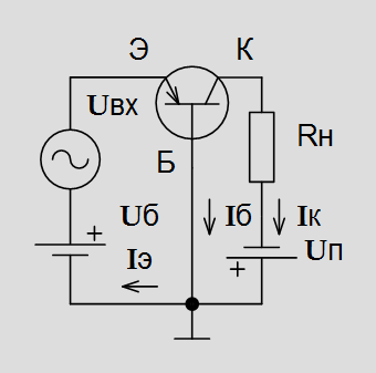 Рис. 4.6. Включение транзистора по схеме с общей базой